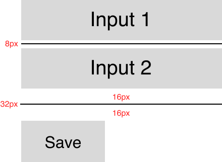 Example Layout